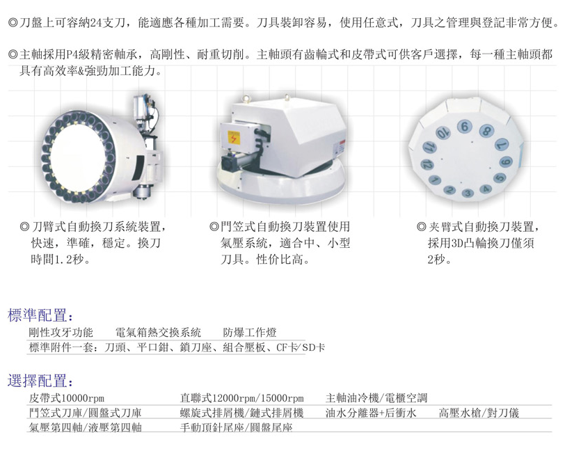 CNC-VMC1165-开云在线注册-开云(中国)